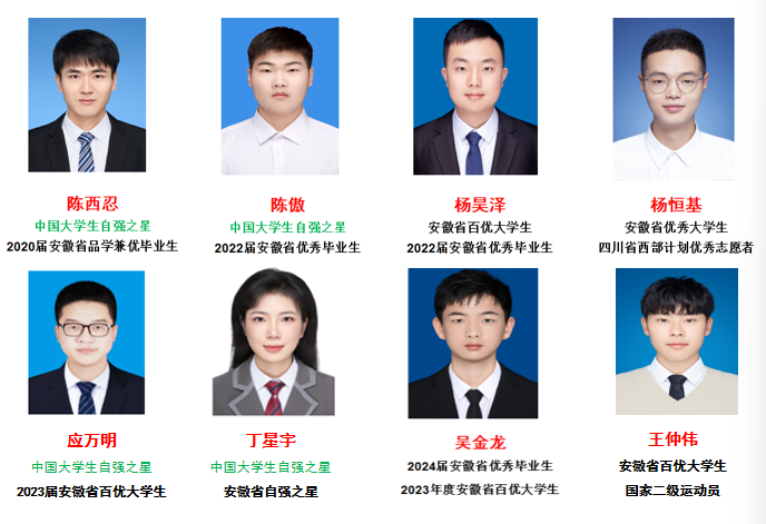 精准一肖